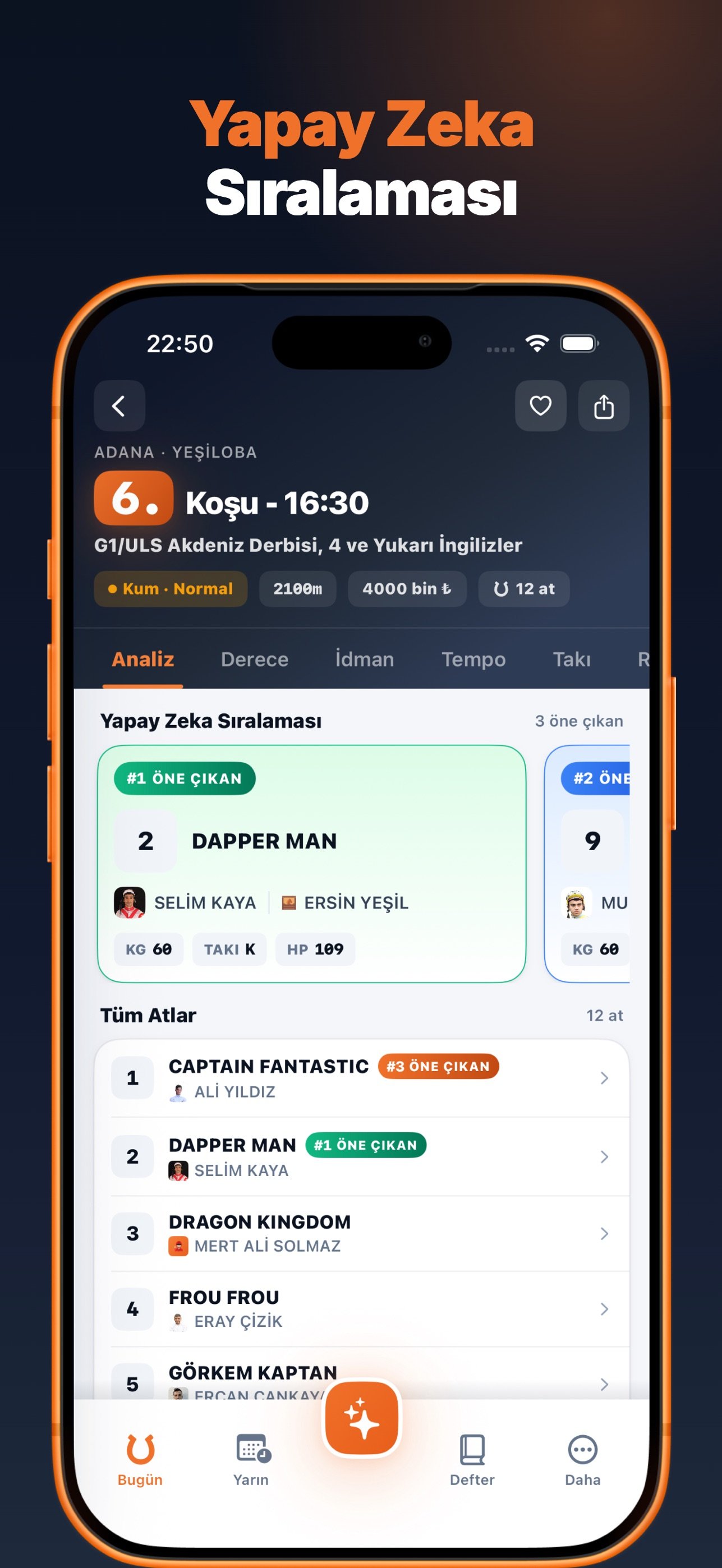 Jokey istatistikleri