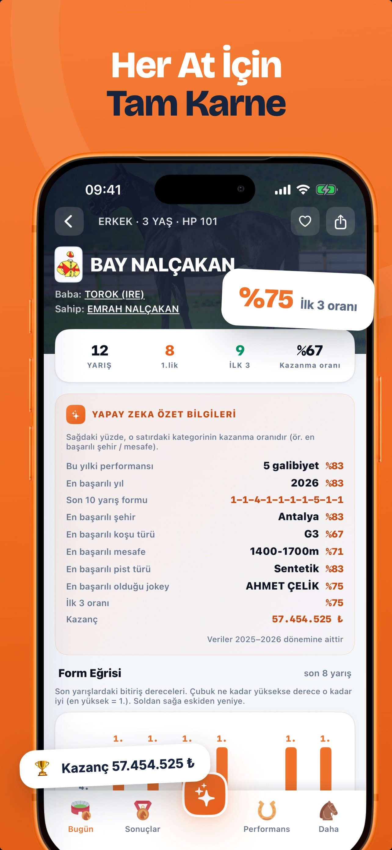 Sonuçlar ekranı