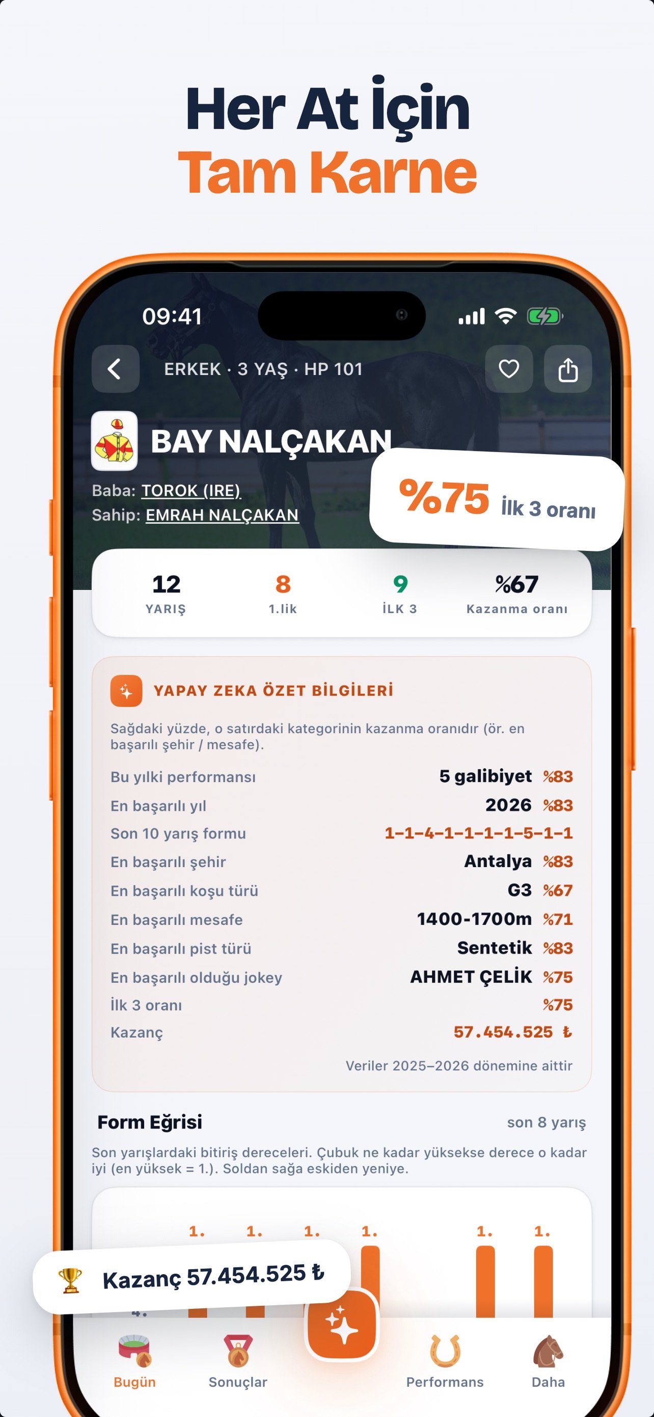 Sonuçlar ekranı