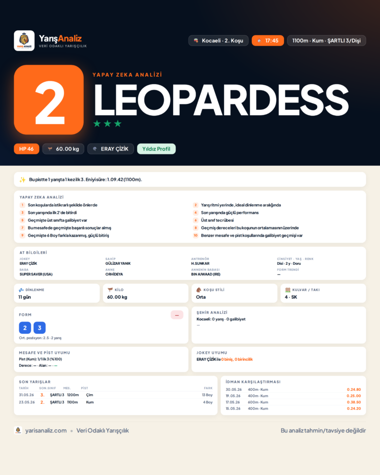 race 134663 horse 1
