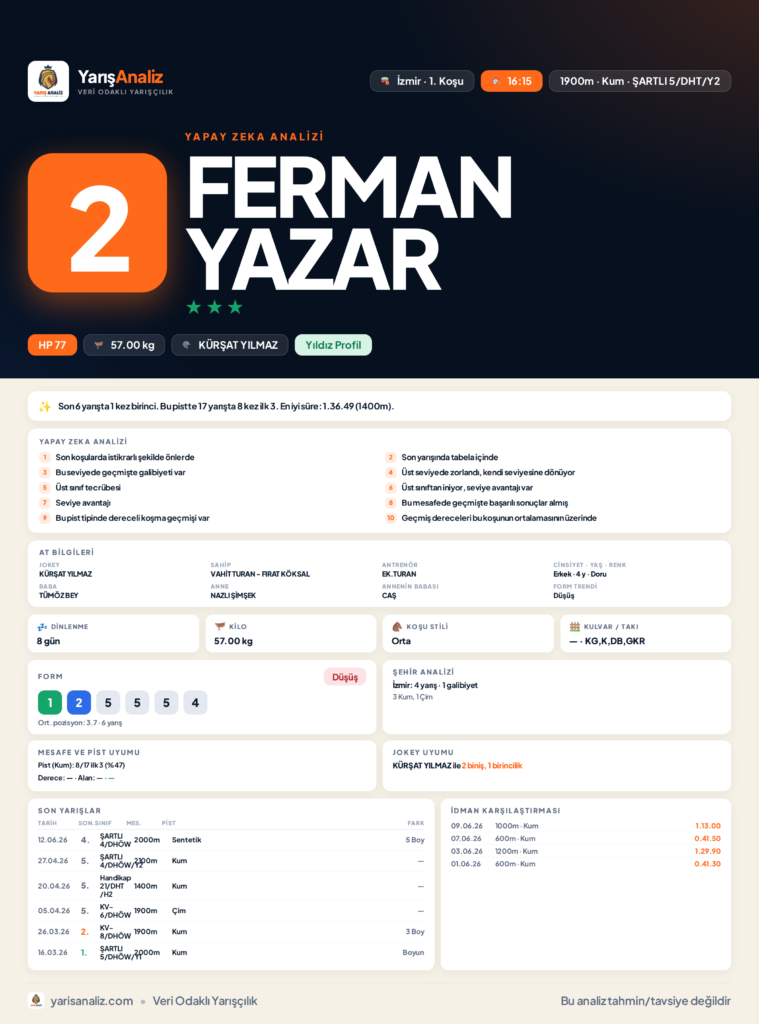 race 142564 horse 1